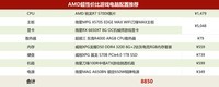 【必买】锐龙R7-5700X配RX6650XT游戏电脑配置推荐