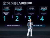2026����ѷ�ƿƼ�������ҵ�����Marketplace�û�����ٿ� 
