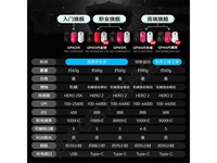 罗技GPW4代无线鼠标狗屁王朱雀搭配大G桌垫限时特惠662元