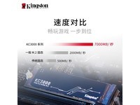 ��ʿ��KC3000 2TB��̬Ӳ��ȯ���2449Ԫ