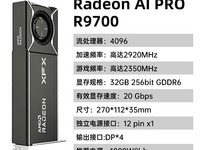 Ѷ��R9700 32G AI�Կ�ֱ��5400