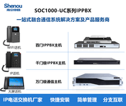 ̨IP绰
