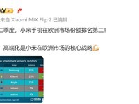 小米欧洲市场份额跃居第二,高端化战略引领增长