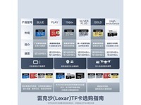 �׿�ɳ512GB TF�洢�����ֽ�919Ԫ