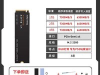 ��������SN850x 1T��̬��è�ͼ�����