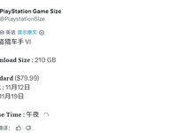 GTA6 PS5��Ԥ��210GB�����ƽ̨�����Ϸ���������ǰ�滮�洢�ռ�