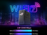 ��˶ROGħ��Pro WiFi7�羺·��