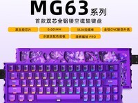 irok MG63ȫ������羺����
