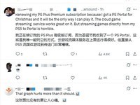 ����Ԥ��2026��PS+������ϷƷ�ʽ������»�