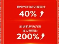 11.11칫ȫս¯ Ʒʵָ