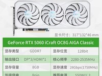 ���uRTX5070Ti�Կ�ֱ��������7124Ԫ