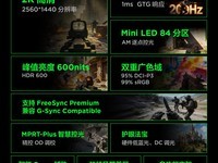 ����Q6A�羺��ʾ��782Ԫ