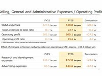 ������2026�����з�֧������23.7%������������������