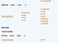 AION i60У̴˫ѡ10.98ǧ