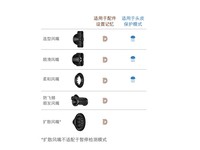 戴森dyson Supersonic HD16电吹风京东官旗促销