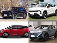 20万内紧凑型SUV推荐:五款实力车型满足多样需求