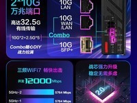 ��˶ROGħ��Pro Max·����ֱ��1591Ԫ