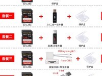 闪迪256G SD卡促销,立减10仅179元