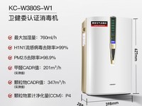 SHARP����������ʪ����һ���ֱ���ü�