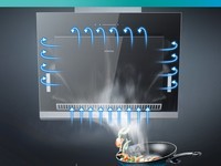 ������8B1�������̻�����������2852Ԫ