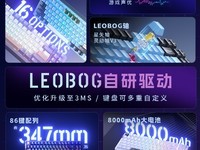 LEOBOG Hi86���������ֱ������288Ԫ