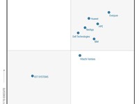 HPE����2026��Gartner®��ҵ�洢ƽ̨ħ������™�쵼��