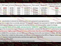 AMD RX 10900 XT规格曝光