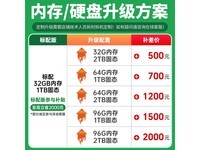 ThinkPad联想拯救者Y9000P AI元启京东优惠价18499元