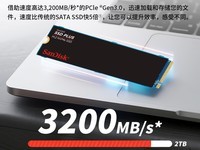 ����1TB M.2 SSD���������ֽ�899Ԫ