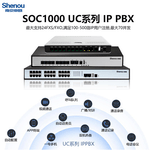 IPPBX