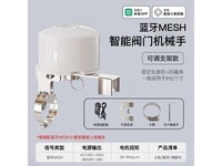 ��·��MESH2.0�����ֽ����׼�