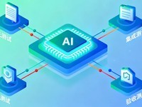 ��ģ��ʱ����QA�·�ʽ��RAG��Agent����սᡰ�ű�ά�����⡱��