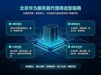 ������Ϊ��������Ȩ�������ļҺã�������Ȩ�����������뷽���Ա�