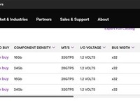 ����ͣ��RTX 50ϵ��2GB GDDR7�Դ棬������3GB�汾���˳�����GPU��Ӧ