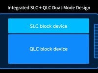 ����΢��J5060˫ģSSD��QLC����pSLC���������д����������7��
