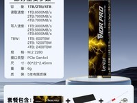 ׿ɳARESϵPCIe4.0NVMeM.2̬Ӳ̴