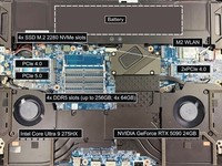 Eurocom����Raptor X18������256GB�ڴ�+RTX 5090���ۼ���10��