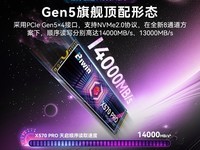 άX570Pro 1TB̬Ӳ PCIe5.0ٴ