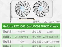 ���uRTX5060Ti�Կ���ʱ�ػݵ���4499Ԫ