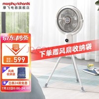 ĦɵMorphyrichards Ħɵȼ̨ʽ12ЯңֱƵ -MR3700