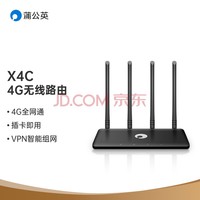 ѹӢX4C·ƶ忨CPEȫͨsim4Gлwif4Gwifi ɫ
