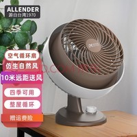 £Allender ÿѭ ֱˢҿյС͵ȴֻ ְɫҡͷ