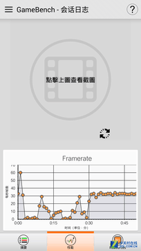 ʵ:vivo Xplay5콢Ϸܼ? 