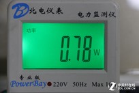 ̳սر NEC CR2270XͶӰ 