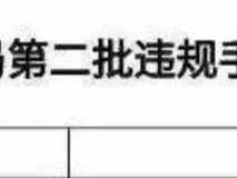 揭示游戏成就：你如何得知我获人民网赞誉的经历
