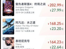 《哪吒2》全球票房破149亿即将进入全球前五