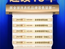 全球首创、用户首选!海尔洗衣机全球16连冠