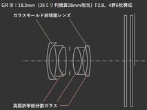 理光映像最新镜头专利曝光 GR IV即将到来?
