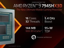 配128MB 3D V-Cache高速缓存 AMD锐龙9 7945HX3D高端游戏本CPU发布