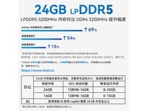 零刻Beelink EQi12迷你主机京东超值促销